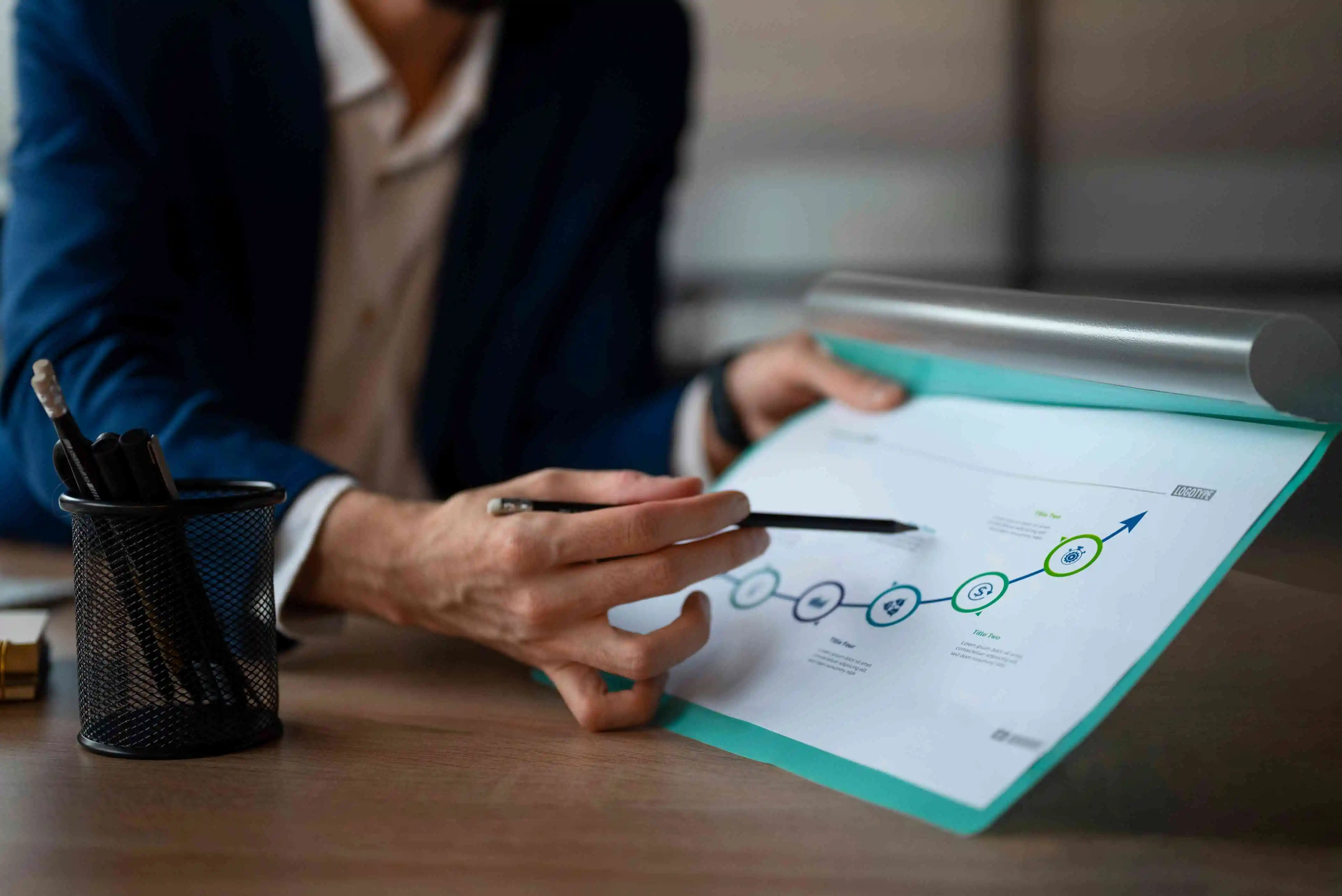 Customize Every Click – Assessments Your Way!