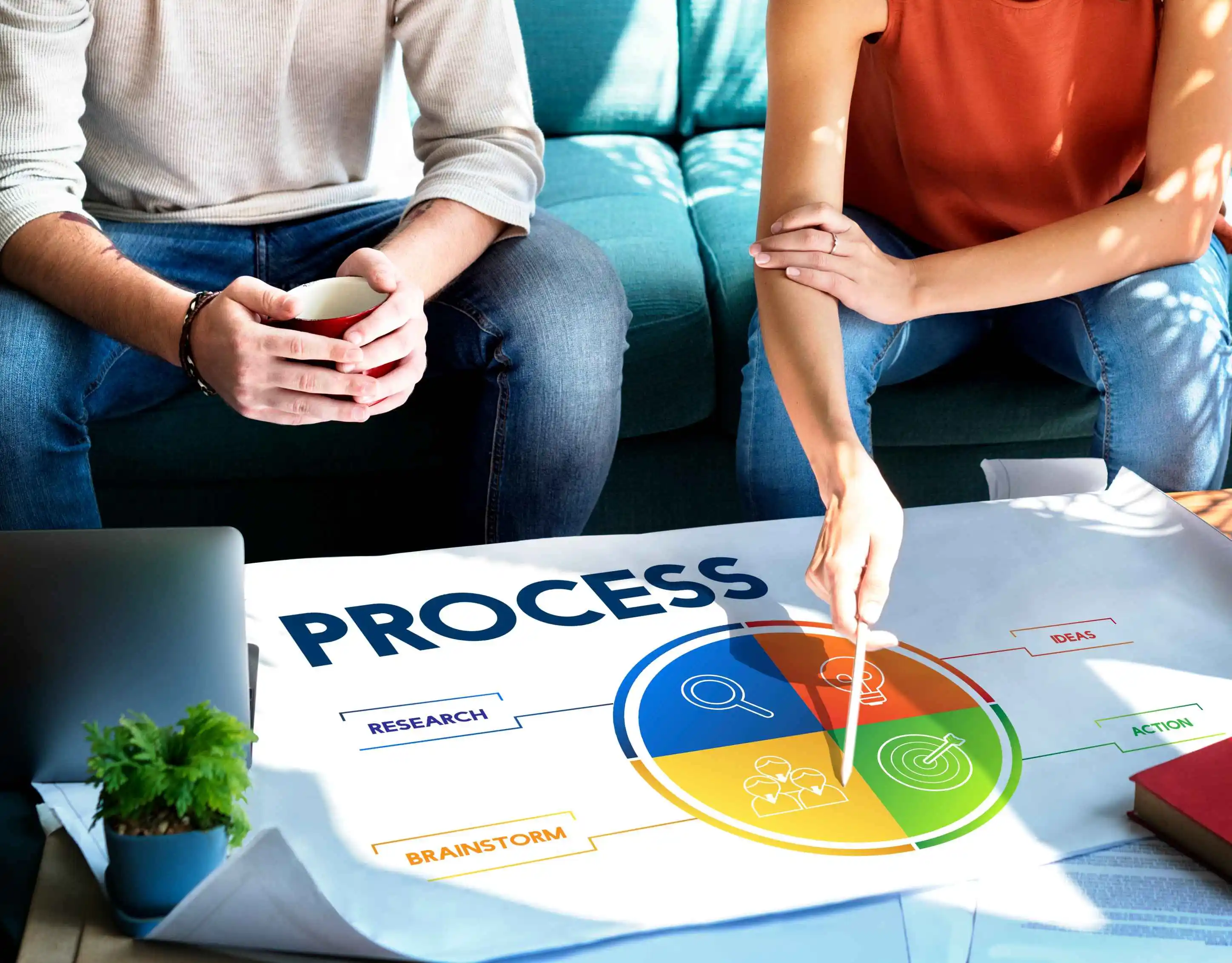 Agile Task & Story Execution