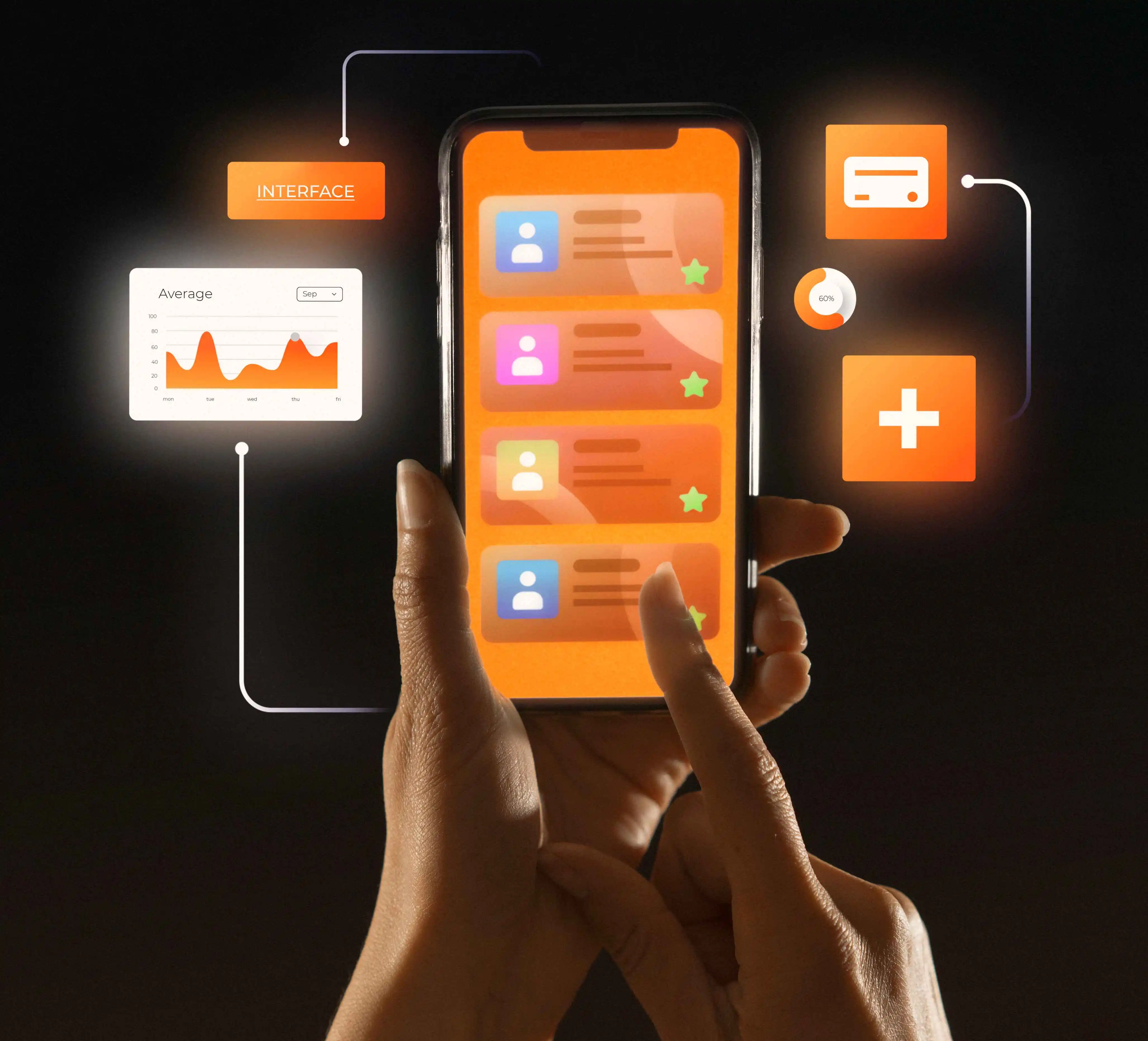 Mobile Software Testing